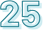 COP 25 let zkušeností se zážitkovými programy